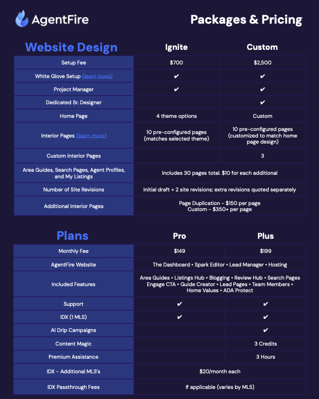 AgentFire - Packages & Pricing