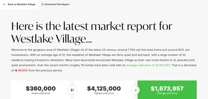 Screenshot 2024-11-07 at 09-44-18 Market Report for Westlake Village